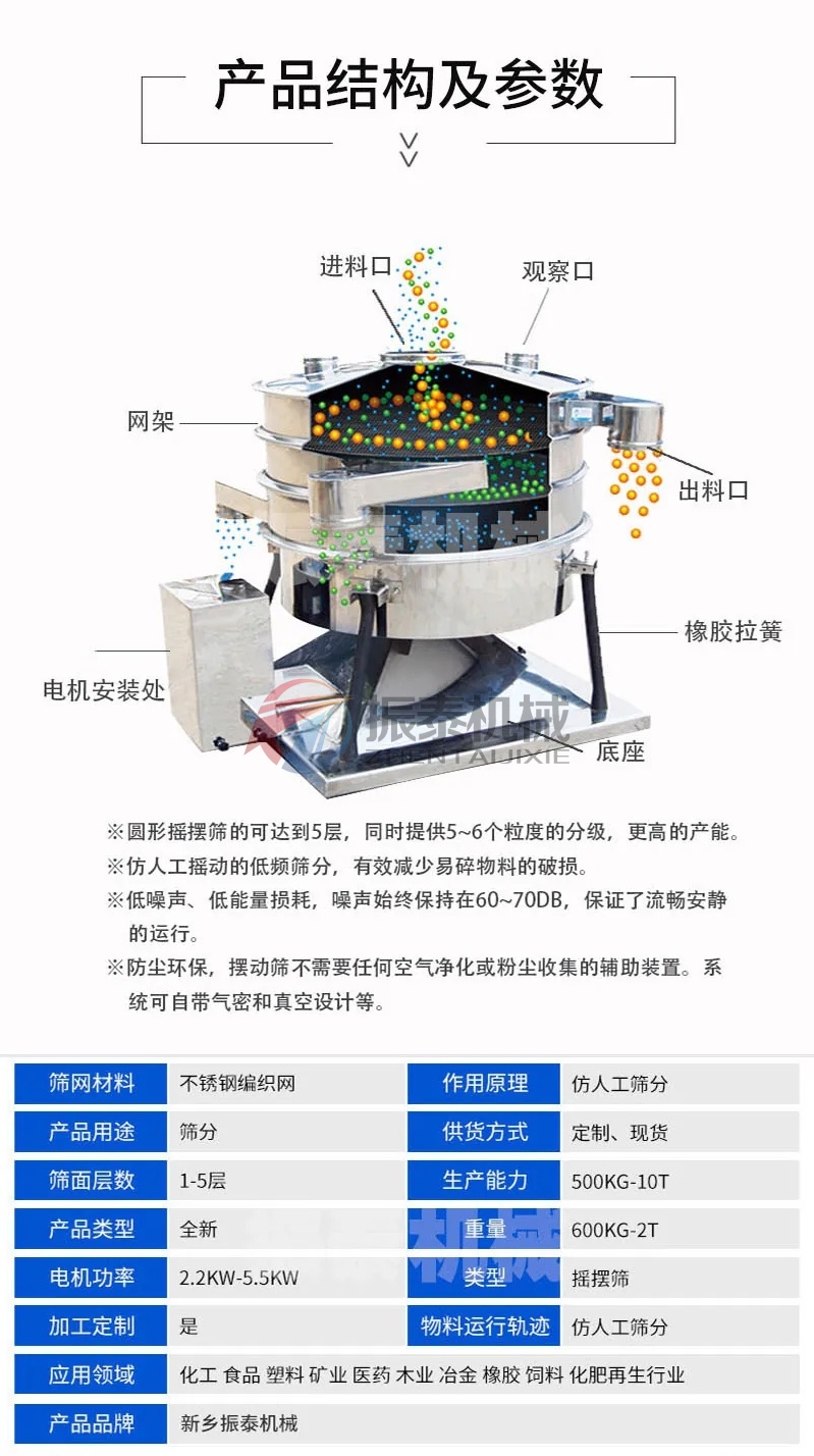 煅燒焦圓形搖擺篩技術參數要求