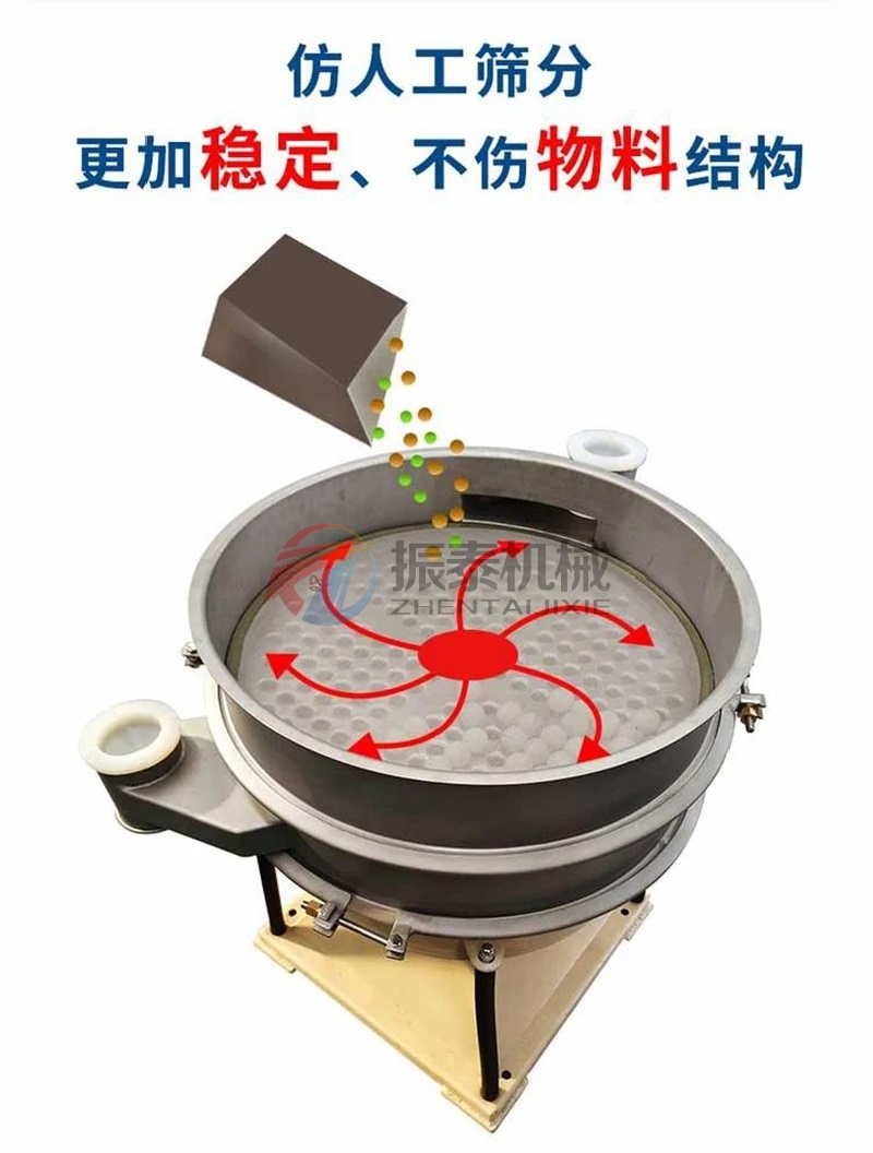 打印粉末圓形搖擺篩工作原理圖