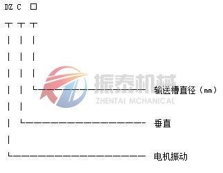 垂直振動提升機型號示意圖